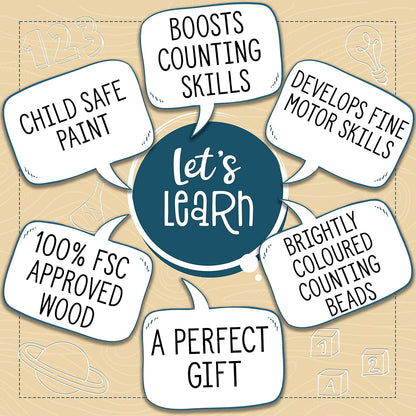 aques of London Wooden Abacus